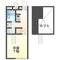 NF GRAN 荒子川公園