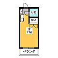 伸和ハイツ4階3.6万円