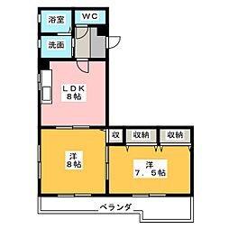 フォアール