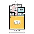 ヤングビレッヂ22階3.8万円