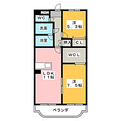 物件の間取り