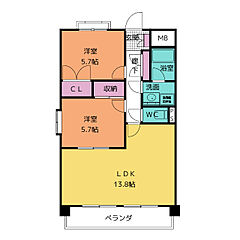 物件の間取り