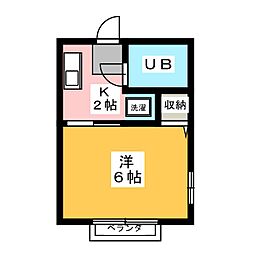 🉐敷金礼金0円！🉐シティハイム土原