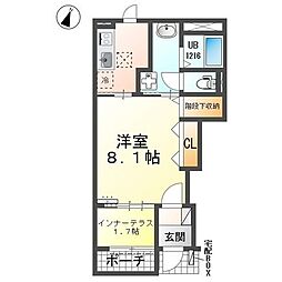 シェトワ
