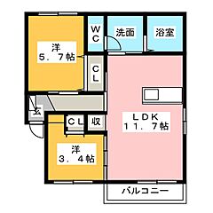 物件の間取り