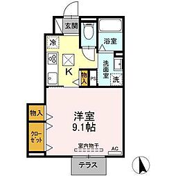 フォーブル小針