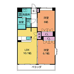 コンフォール前田III
