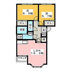 物件の間取り