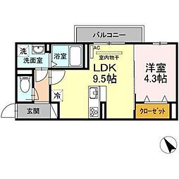 ブリーゼIII