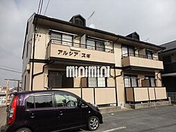 アルシア・スギ