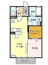スカイメゾン