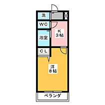 ＫＩソシアIII  ｜ 愛知県春日井市大留町４丁目（賃貸マンション1K・2階・25.67㎡） その2