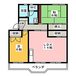 グリーンハイツ一ツ木東