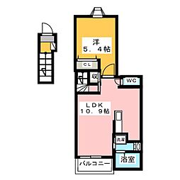 ライグッドIII
