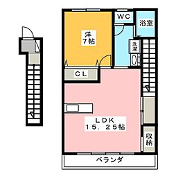 スタットアンクム　Ｂ