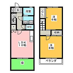 アヴァンセ　Ｂ