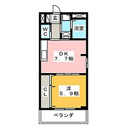 グランデージ中野