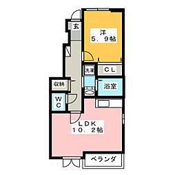 グランベル　I