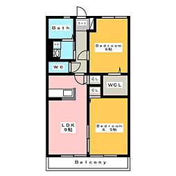 プランドールB 2LDKの間取図画像
