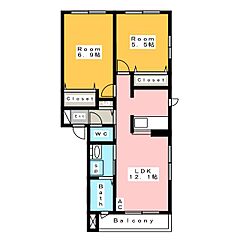 物件の間取り