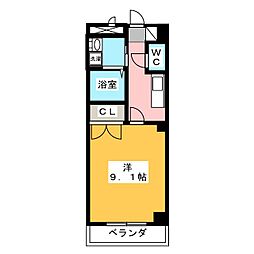 グランディール