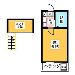🉐敷金礼金0円！🉐マティアス成田Ａ