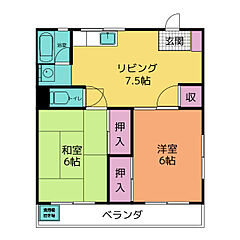 物件の間取り