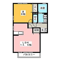 グラン・シャリオ