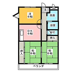 メゾン古杁 3DKの間取図画像
