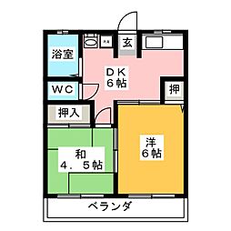 ビューラー八ツ田