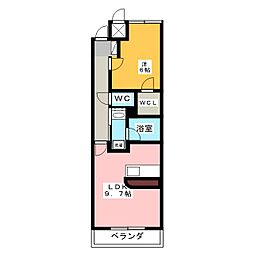 サプリーム若草