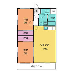 物件の間取り