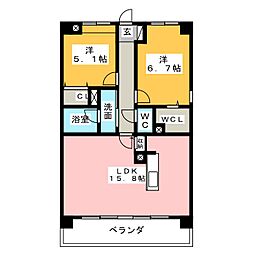 PlatinumSquare 2LDKの間取図画像