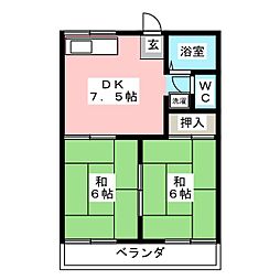 タウニーたねも 2DKの間取図画像
