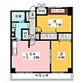 サニープレイス太田川3階8.0万円