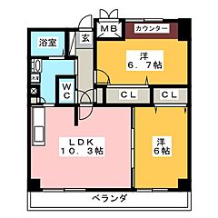 物件の間取り