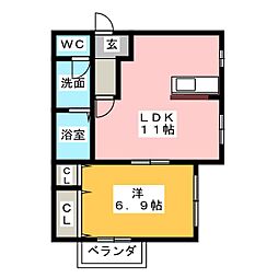 アヴェニュー
