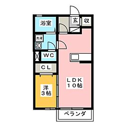 エミリオ