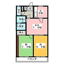 風坊乃森Ａ棟  ｜ 愛知県瀬戸市坊金町（賃貸マンション2LDK・3階・56.00㎡） その2