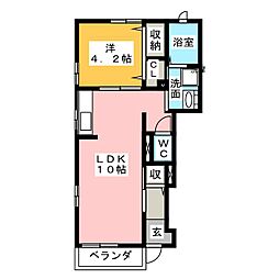 カレントひまわり
