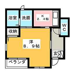 ハイランド　カーサ
