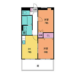 バーディー源氏ハイツ 1階2DKの間取り