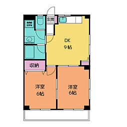 メゾングリシーヌII 2階2DKの間取り