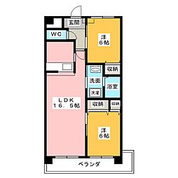 アクティス