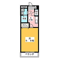 グリーンハイム