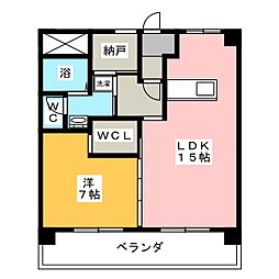第2パレス佐藤