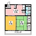 コーポ静岡2階6.8万円