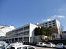 周辺：大学「静岡大学静岡キャンパスまで1100m」