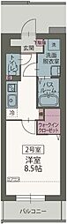 プランドールＭ