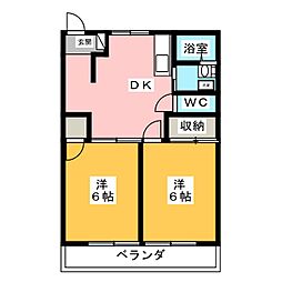 メゾン・ヌーベル